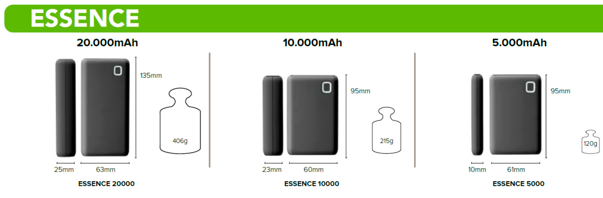 Cellularline Power Bank ESSENCE 10000 Caricabatterie portatile da