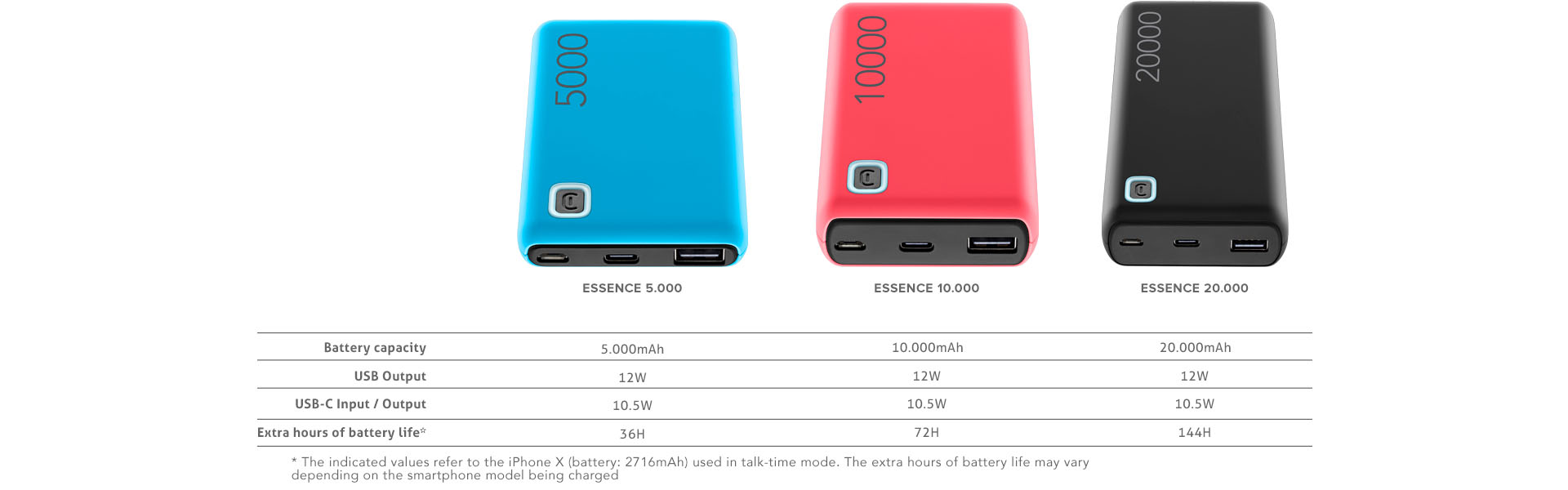 Power bank mobile solaire jt hy1609ca - Oumou Express